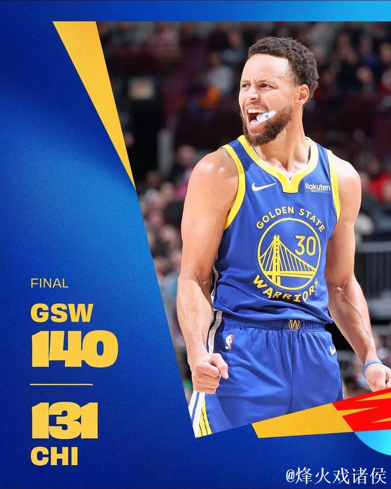 维金斯27分库里23分 勇士力克老鹰巩固西部第一 维金斯27分库里23分 勇士力克老鹰巩固西部第一