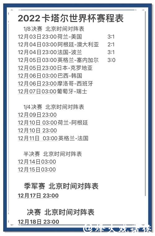 世界杯比分预测攻略：制定最佳方案