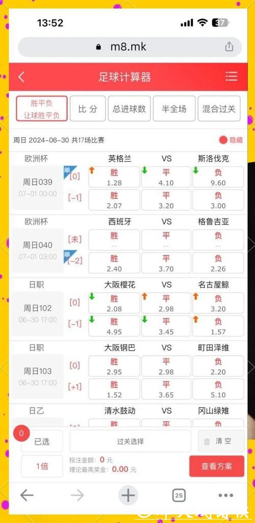 世界杯买球热门球队赔率解析技巧