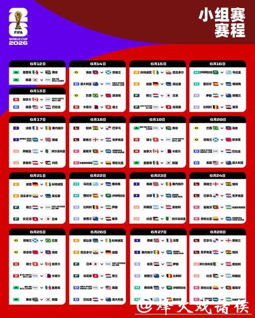 2026世界杯比分：冠军封王背后数据