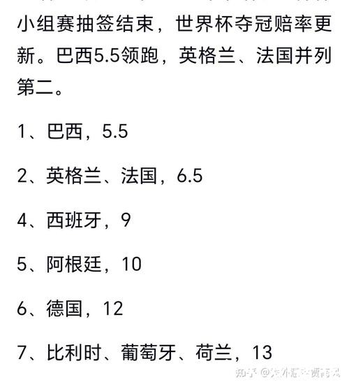 预测2026世界杯下注胜率提升技巧 预测2026世界杯下注胜率提升技巧