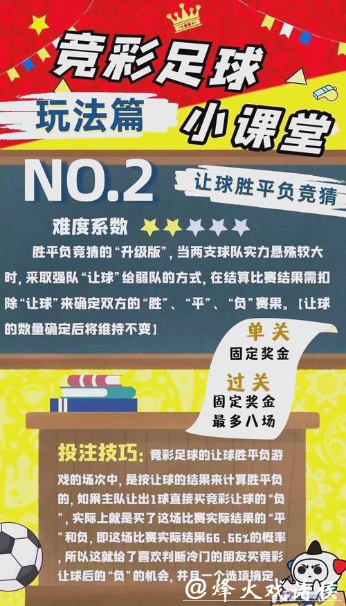 世界杯投注官网：了解投注规则指南