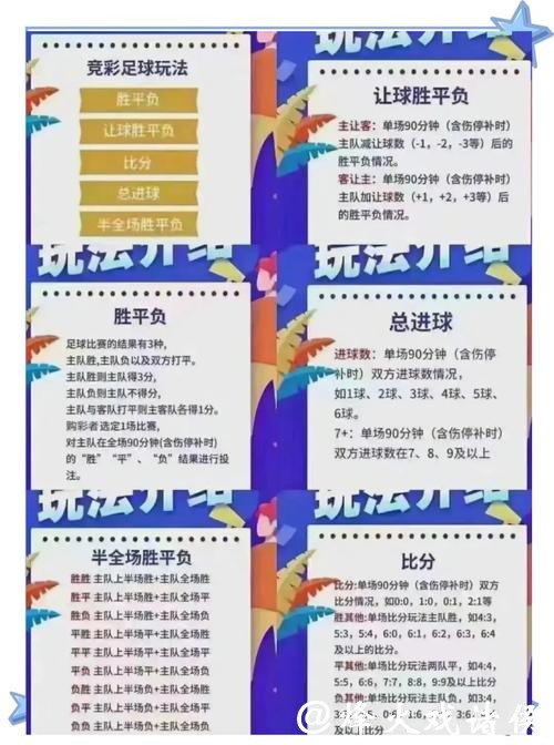 世界杯竞彩投注心态管理的重要性 世界杯竞彩投注心态管理的重要性