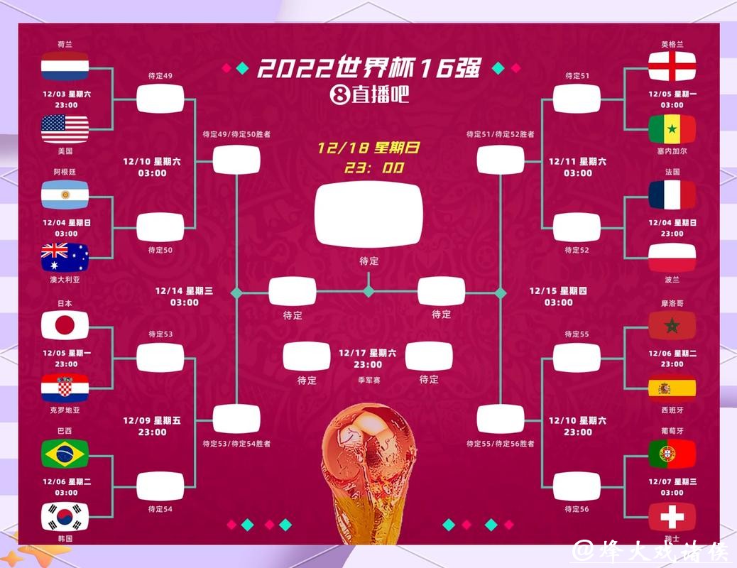 世界杯竞猜官网：如何在竞猜中稳操胜券？